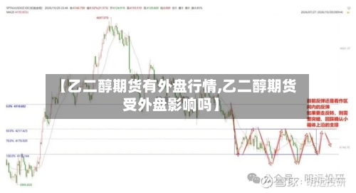 【乙二醇期货有外盘行情,乙二醇期货受外盘影响吗】