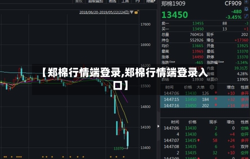 【郑棉行情端登录,郑棉行情端登录入口】