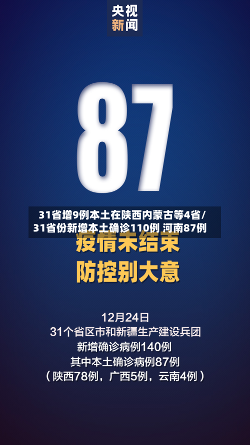 31省增9例本土在陕西内蒙古等4省/31省份新增本土确诊110例 河南87例-第2张图片