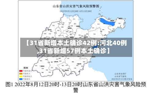 【31省新增本土确诊42例:河北40例,31省新增57例本土确诊】