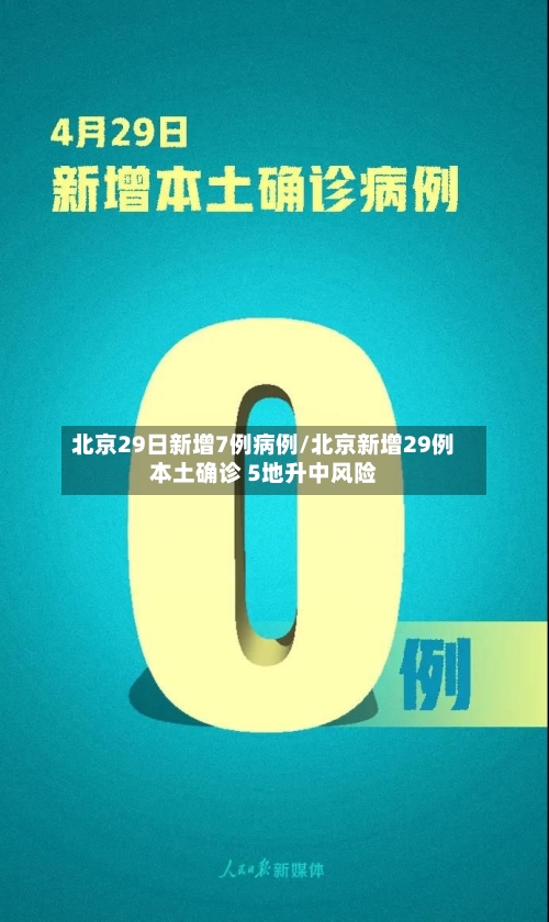 北京29日新增7例病例/北京新增29例本土确诊 5地升中风险-第2张图片