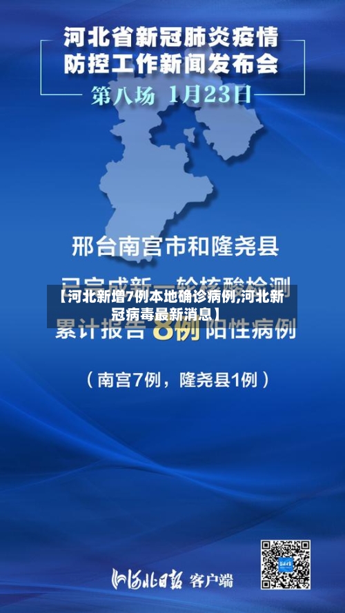 【河北新增7例本地确诊病例,河北新冠病毒最新消息】-第3张图片