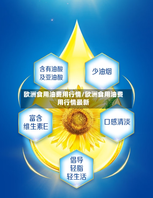 欧洲食用油费用行情/欧洲食用油费用行情最新