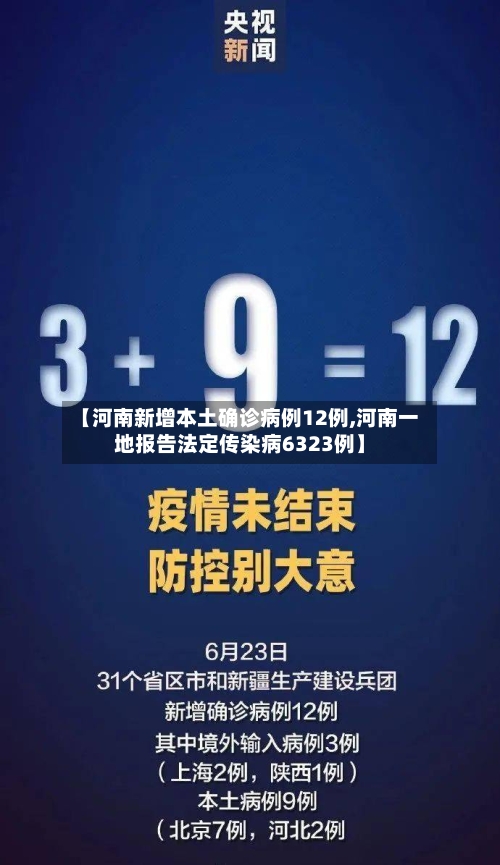【河南新增本土确诊病例12例,河南一地报告法定传染病6323例】-第3张图片
