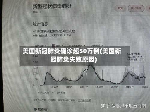 美国新冠肺炎确诊超50万例(美国新冠肺炎失败原因)-第2张图片
