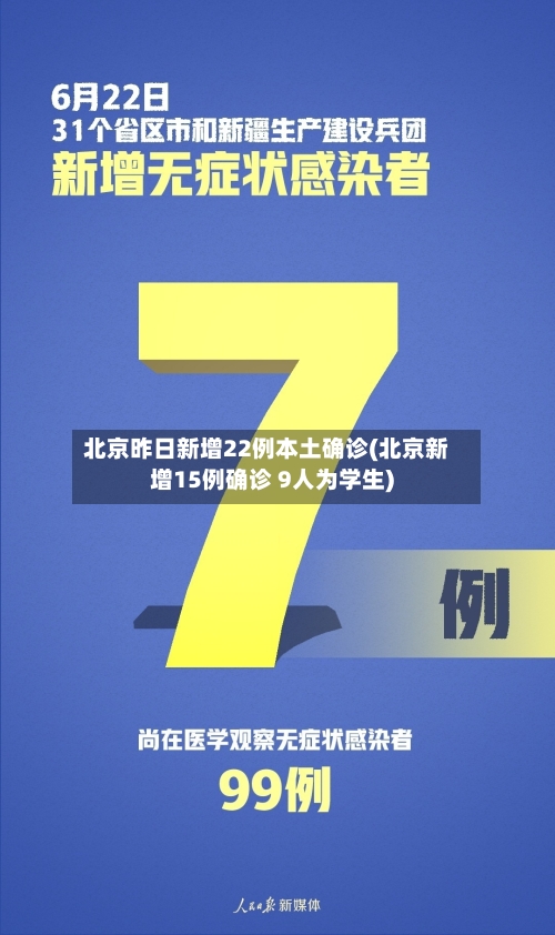 北京昨日新增22例本土确诊(北京新增15例确诊 9人为学生)