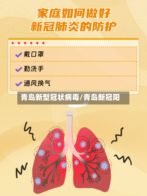 青岛新型冠状病毒/青岛新冠阳-第2张图片