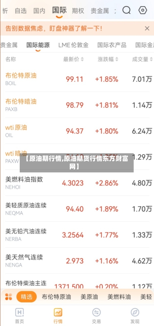 【原油期行情,原油期货行情东方财富网】-第2张图片