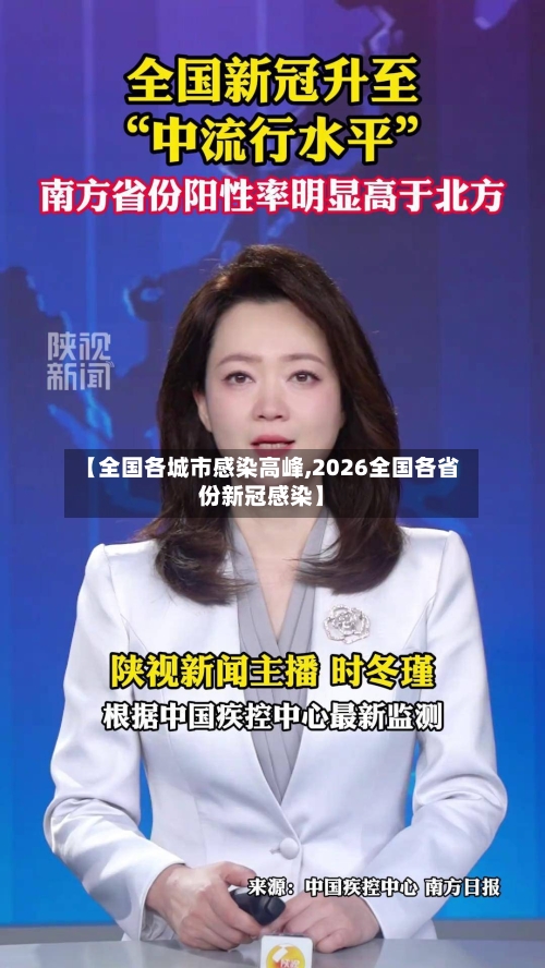 【全国各城市感染高峰,2026全国各省份新冠感染】