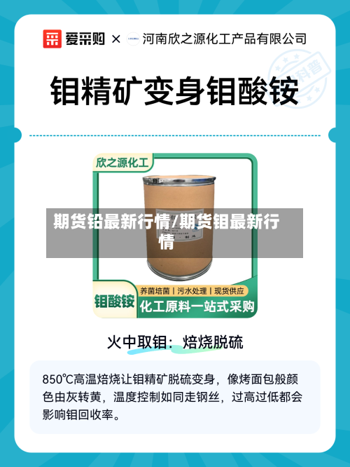 期货铅最新行情/期货钼最新行情-第2张图片