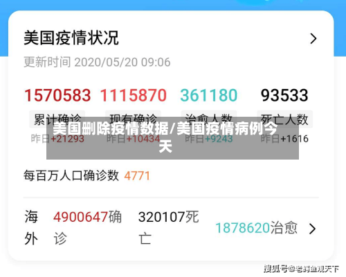 美国删除疫情数据/美国疫情病例今天
