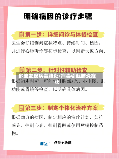 多地发现病毒肺炎/病毒引起肺炎症状