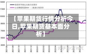 【苹果期货行情分析今日,苹果期货基本面分析】-第3张图片