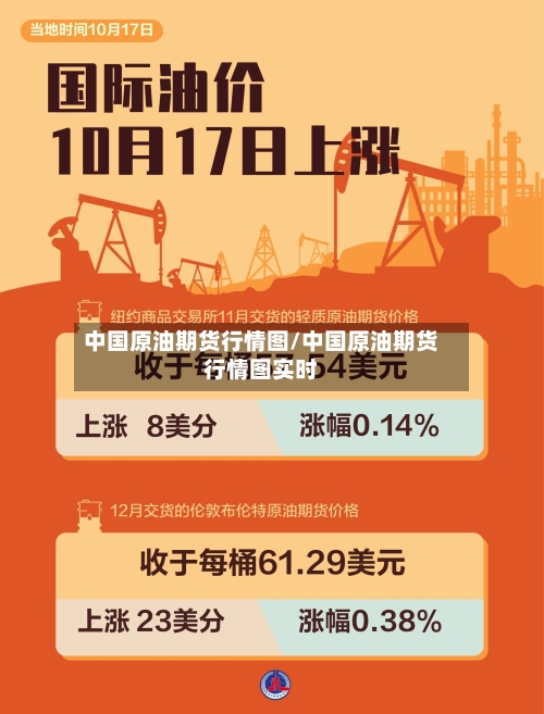中国原油期货行情图/中国原油期货行情图实时-第2张图片