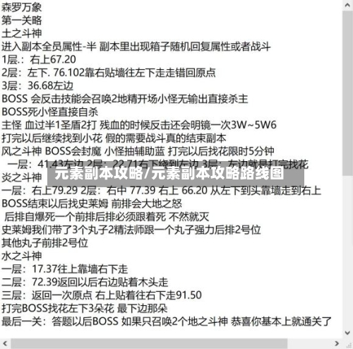 元素副本攻略/元素副本攻略路线图