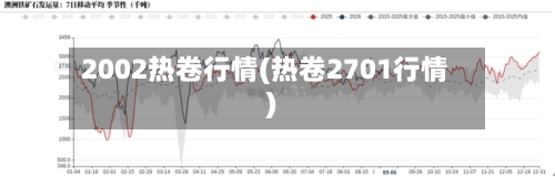 2002热卷行情(热卷2701行情)