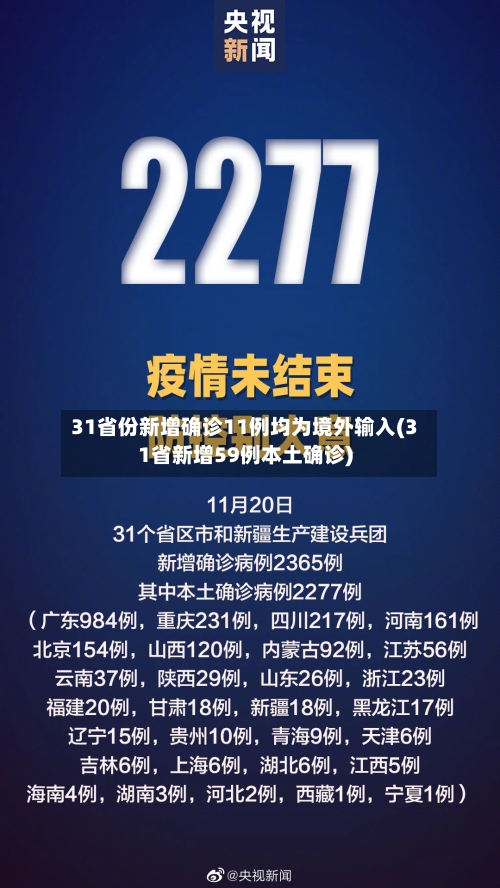 31省份新增确诊11例均为境外输入(31省新增59例本土确诊)