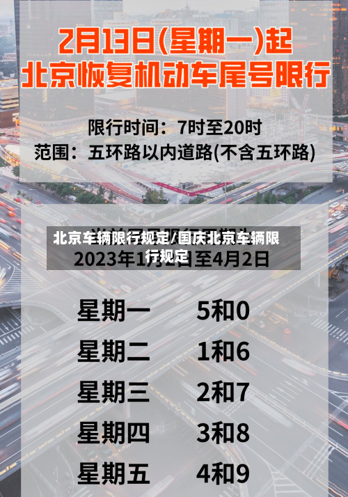 北京车辆限行规定/国庆北京车辆限行规定