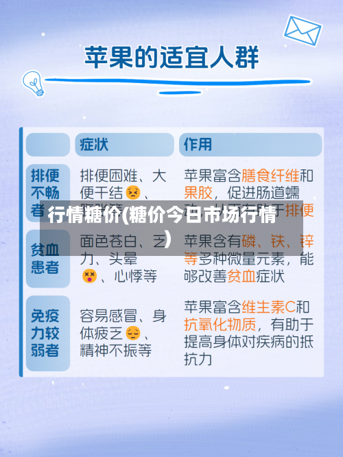 行情糖价(糖价今日市场行情)-第3张图片