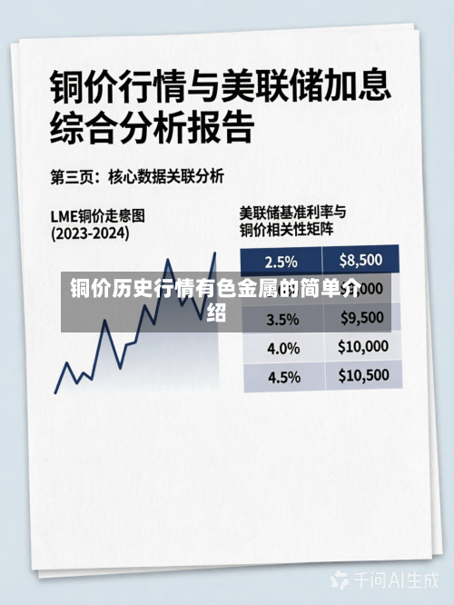 铜价历史行情有色金属的简单介绍-第3张图片