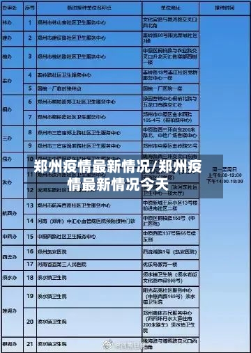 郑州疫情最新情况/郑州疫情最新情况今天-第2张图片
