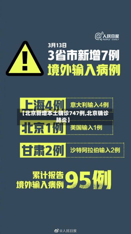 【北京新增本土确诊747例,北京确诊肺炎】
