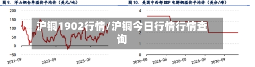 沪铜1902行情/沪铜今日行情行情查询