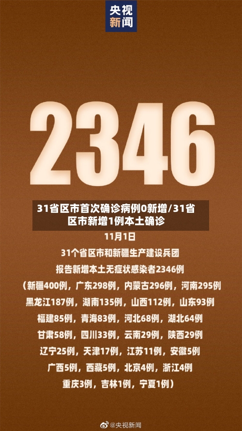 31省区市首次确诊病例0新增/31省区市新增1例本土确诊
