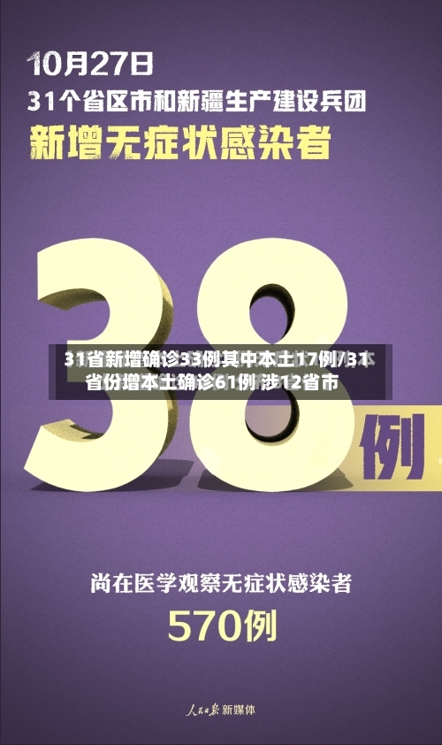 31省新增确诊33例其中本土17例/31省份增本土确诊61例 涉12省市-第3张图片