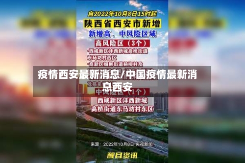 疫情西安最新消息/中国疫情最新消息西安
