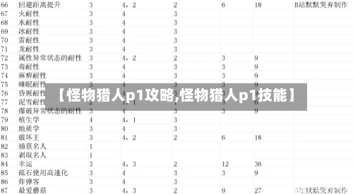 【怪物猎人p1攻略,怪物猎人p1技能】-第2张图片
