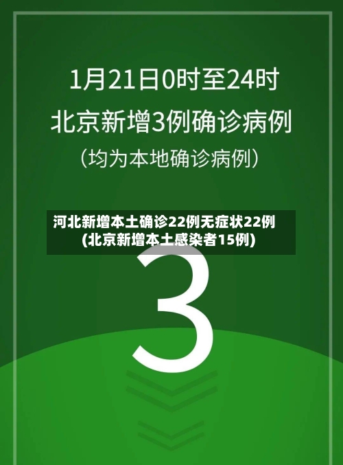 河北新增本土确诊22例无症状22例(北京新增本土感染者15例)