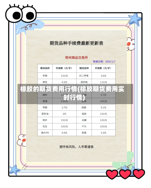 橡胶的期货费用行情(橡胶期货费用实时行情)