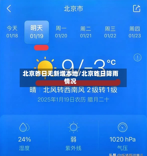 北京昨日无新增本地/北京昨日降雨情况