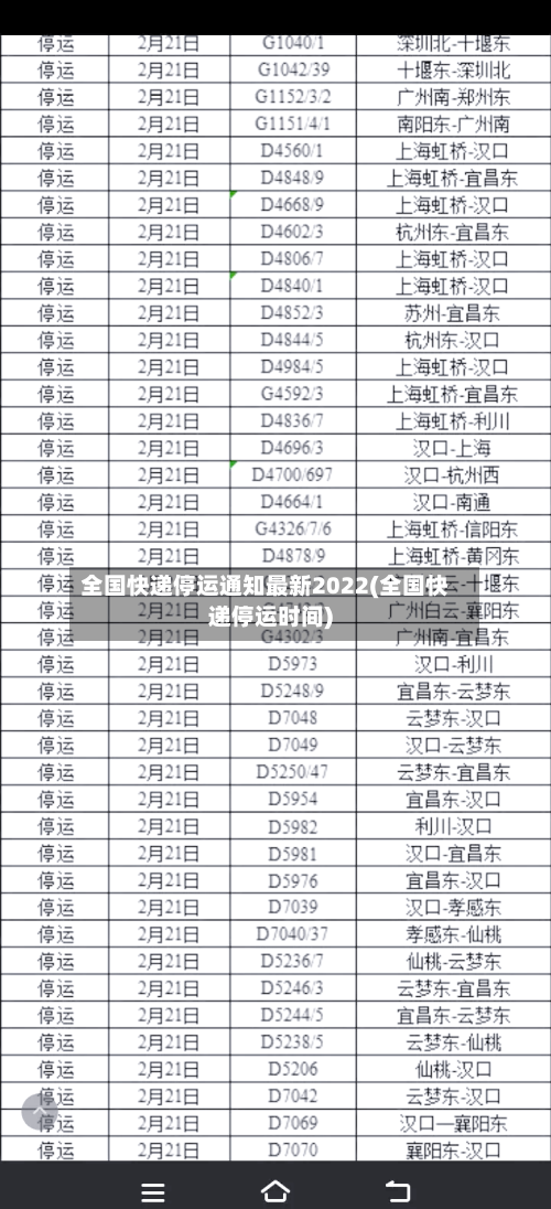 全国快递停运通知最新2022(全国快递停运时间)-第3张图片