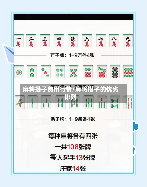 麻将搭子费用行情/麻将搭子的优劣排列-第2张图片