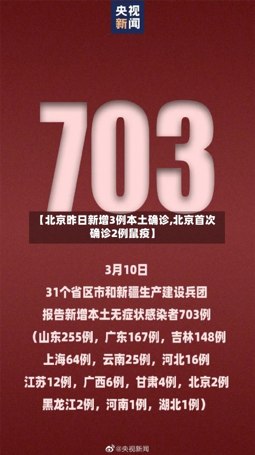 【北京昨日新增3例本土确诊,北京首次确诊2例鼠疫】-第2张图片