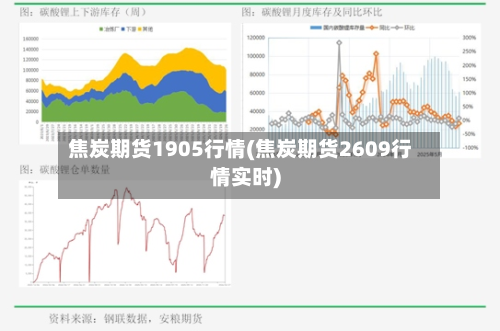 焦炭期货1905行情(焦炭期货2609行情实时)-第2张图片