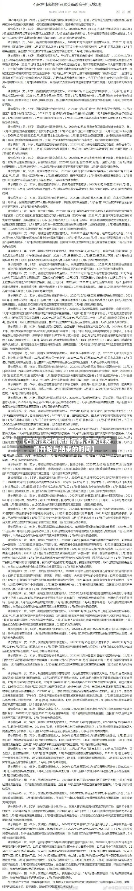 【石家庄疫情新增病例,石家庄疫情开始与结束的时间】