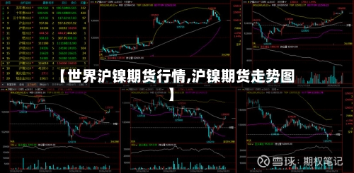 【世界沪镍期货行情,沪镍期货走势图】