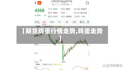 【期货鸡蛋行情走势,鸡蛋走势】