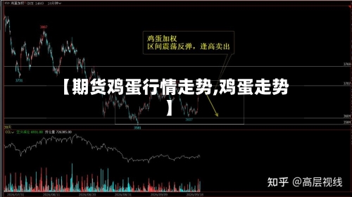 【期货鸡蛋行情走势,鸡蛋走势】-第3张图片