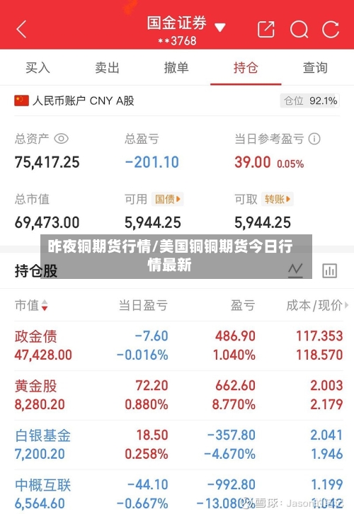 昨夜铜期货行情/美国铜铜期货今日行情最新-第2张图片