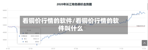 看铜价行情的软件/看铜价行情的软件叫什么