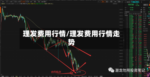 理发费用行情/理发费用行情走势-第3张图片
