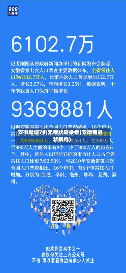 安徽新增7例无症状感染者(安徽新冠状病毒)