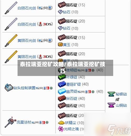 泰拉瑞亚挖矿攻略/泰拉瑞亚挖矿技巧-第2张图片