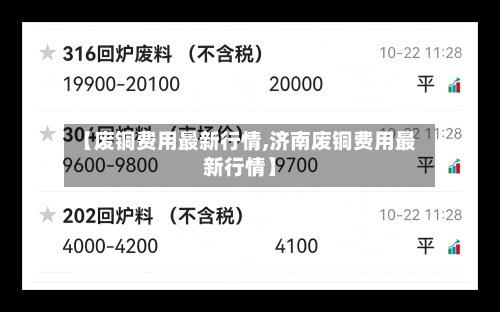【废铜费用最新行情,济南废铜费用最新行情】-第2张图片