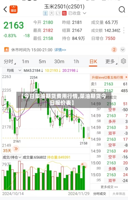 【今日菜油期货费用行情,菜油期货今日报价表】-第3张图片