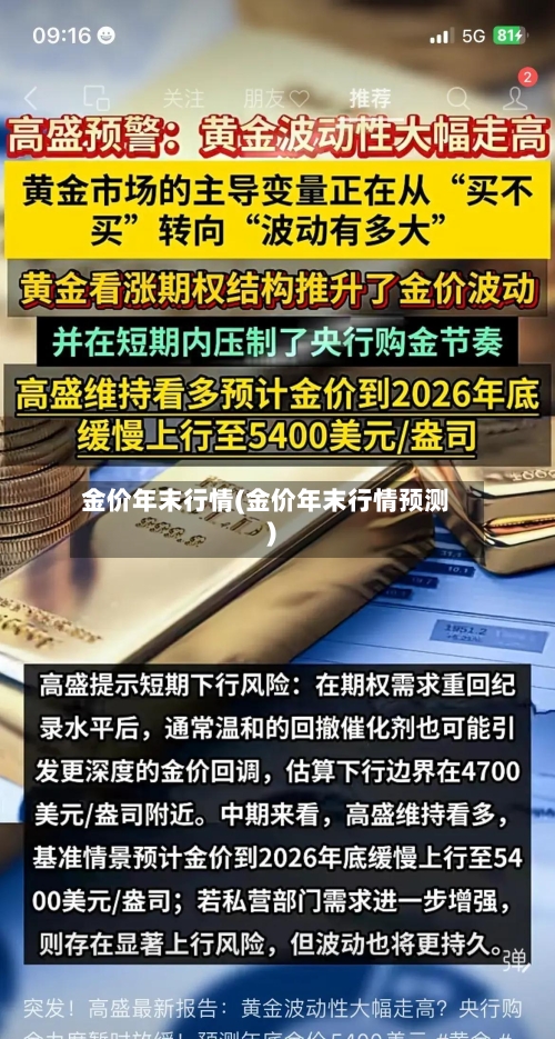 金价年末行情(金价年末行情预测)-第3张图片